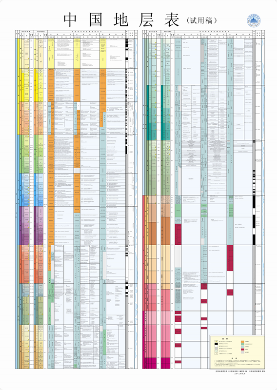 International Stratigraphic Chart